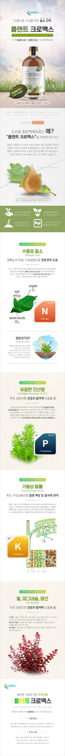 Aquawell Plant Chromax — detail page