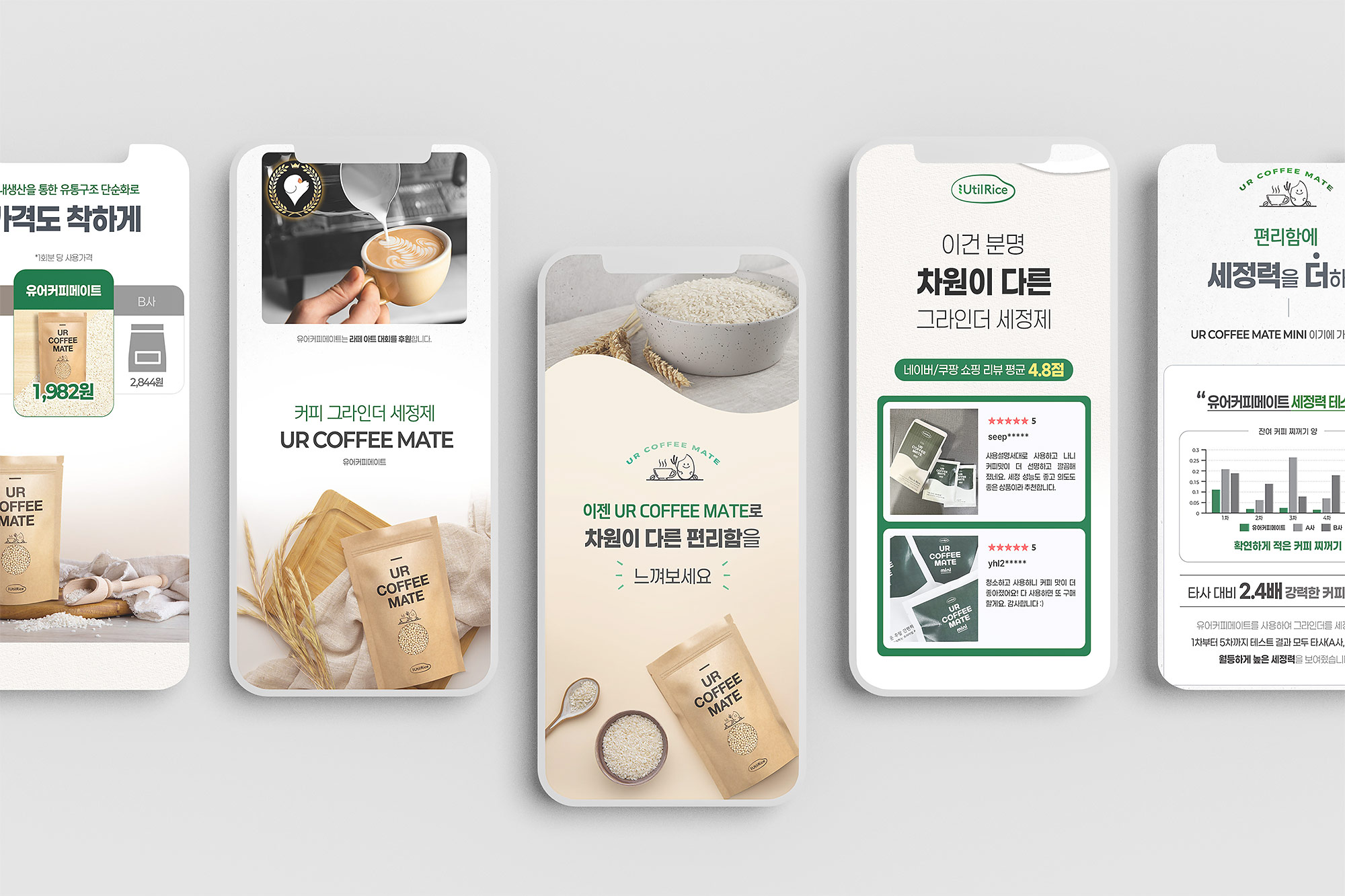 UR COFFEE MATE — image 3